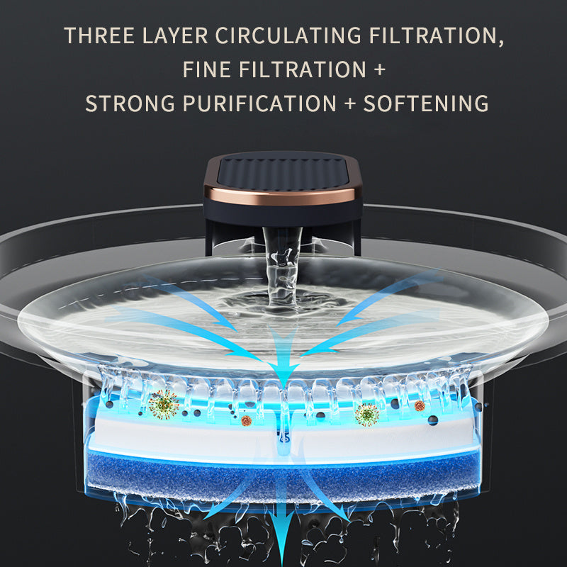PurePaw Fountain