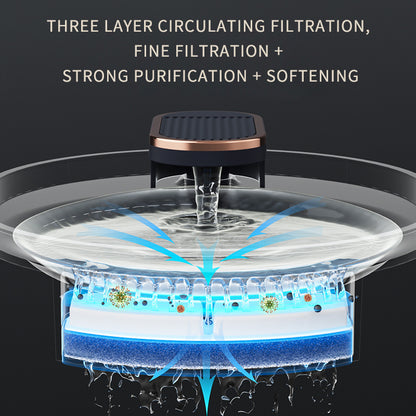 PurePaw Fountain